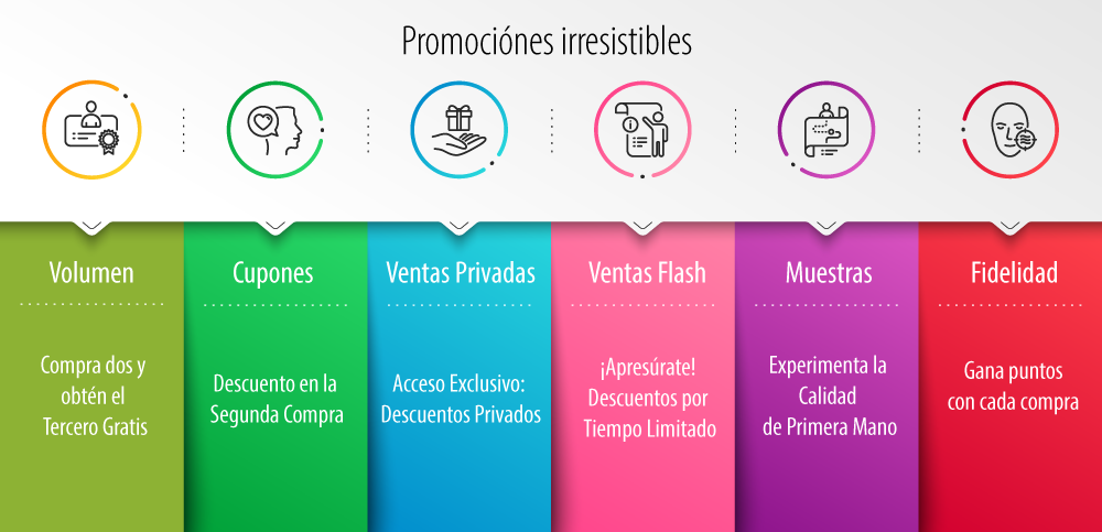promociones