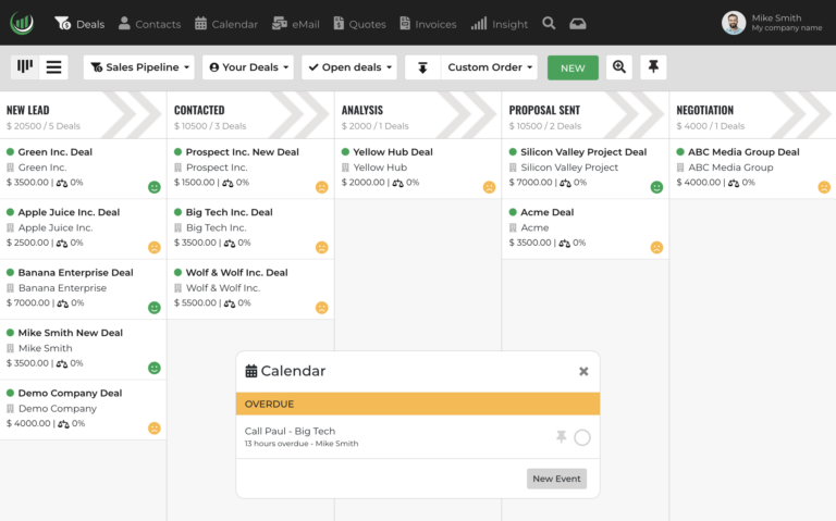 Sales CRM - Pipeline View